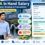 4 LPA In Hand Salary – CTC, PF, Tax & Monthly Salary Breakdown