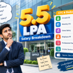5.5 lpa in hand salary monthly CTC breakdown and salary calculation in India